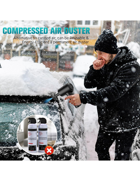 Soplador de aire COMOBELIEF 120000RPM 3 velocidades recargable