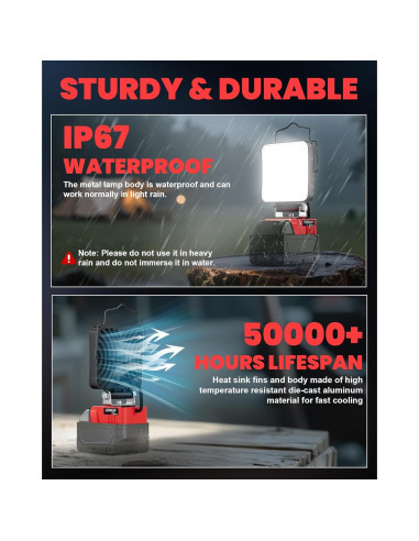 Luz de Trabajo LED Portátil LIVOWALNY 70W 7000LM USB