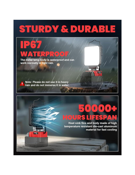 Luz de Trabajo LED Portátil LIVOWALNY 70W 7000LM USB