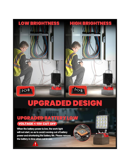 Luz de Trabajo LED Portátil LIVOWALNY 70W 7000LM USB