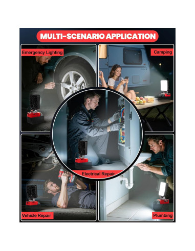 Luz de Trabajo LED Portátil LIVOWALNY 70W 7000LM USB