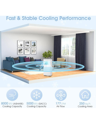 Aire Acondicionado Portátil COSTWAY FP10233US-WH 8000 BTU Blanco