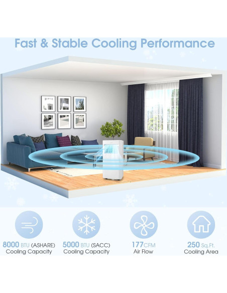 Aire Acondicionado Portátil COSTWAY FP10233US-WH 8000 BTU Blanco