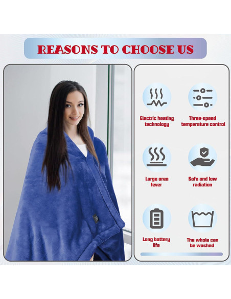 Manta Calentada a Batería KADORVA 139.7x83.8cm Sin Cable