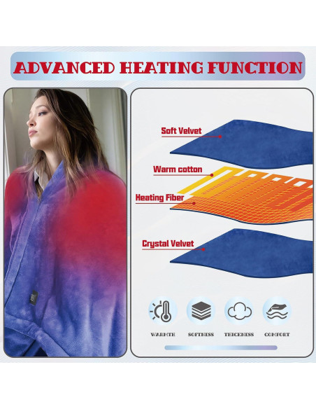 Manta Calentada a Batería KADORVA 139.7x83.8cm Sin Cable