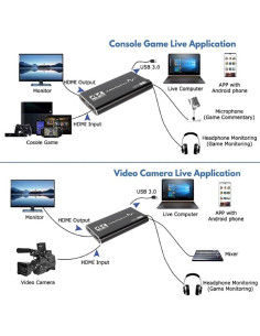 Capturador de Video HDMI a USB 3.0 MOUDOAUER 1080p 60Hz 2