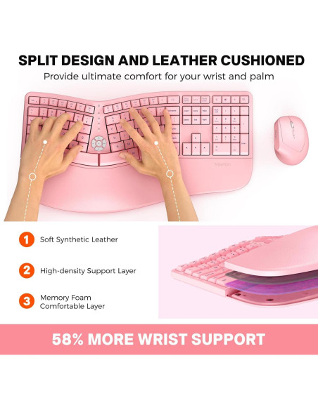 Teclado y Ratón Ergonómico Inalámbrico MEETION Director-C Rosa