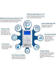 iReliev Estimulador Muscular TENS + EMS 14 Modos Alivio Dolor 2
