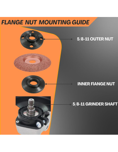 Kit de Tuercas y Llave HOBEREROK para Amoladora 7 Piezas