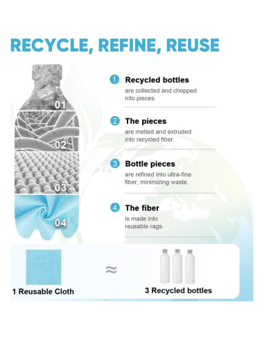 Paño de Microfibra AIDEA 330 Hojas 6 Rollos Azul 27.94x22.86 cm