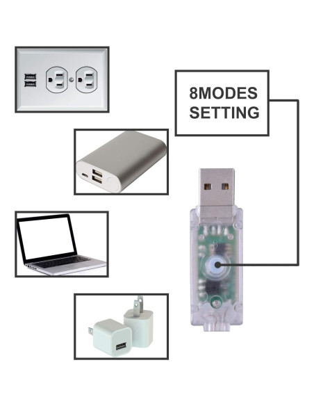 Luces de Cortina LED KPROE 2m Cambio de Color 16 Colores