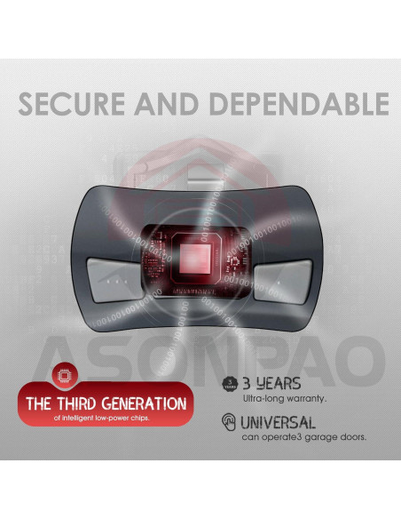 Control Remoto Genie GITR-3 para Puerta de Garaje - 3 Años Garantía