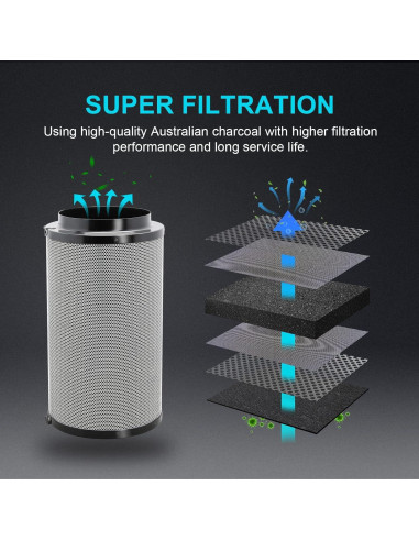 Filtro de Carbono de Aire HealSmart 6" Premium 15.24 cm