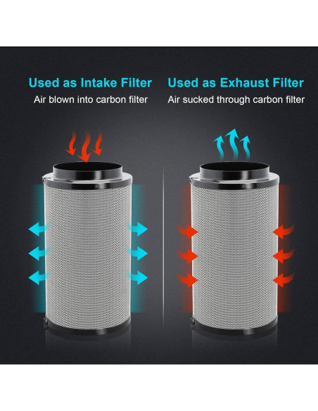 Filtro de Carbono de Aire HealSmart 6" Premium 15.24 cm