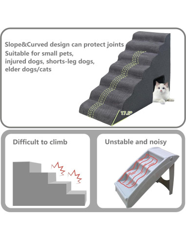 Escaleras para Perros MALOROY 86.1 cm con 4 Rampas Antideslizantes