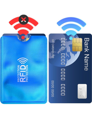 10 Fundas Bloqueadoras RFID GEEHUA para Tarjetas de Crédito