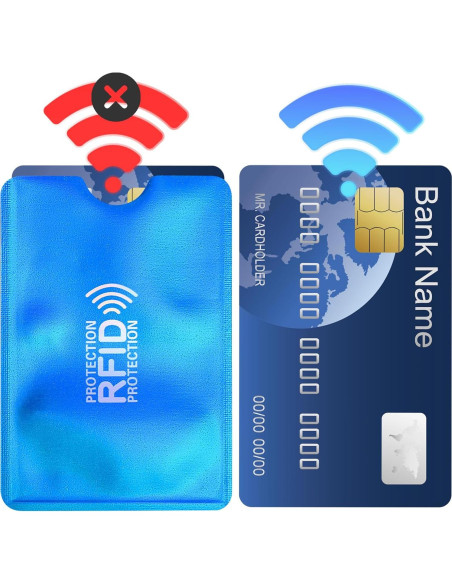 10 Fundas Bloqueadoras RFID GEEHUA para Tarjetas de Crédito