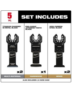 Kit de Cuchillas Oscilantes Milwaukee 5 Piezas Titanio 2