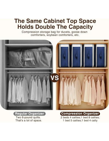 Paquete de 6 Bolsas de Almacenamiento Homsorout 110L Azul Marino