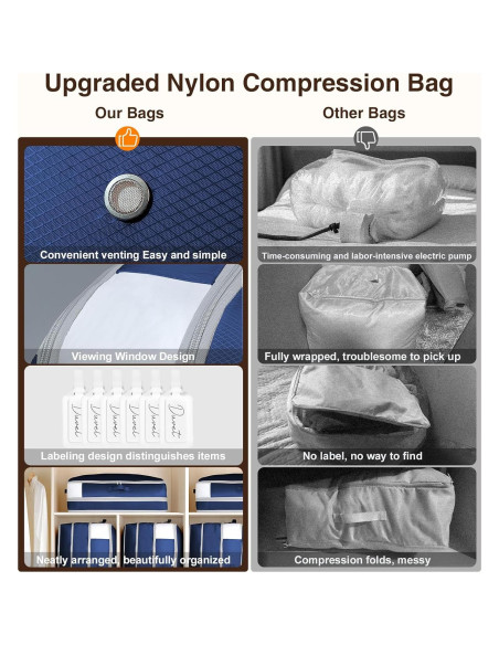 Paquete de 6 Bolsas de Almacenamiento Homsorout 110L Azul Marino