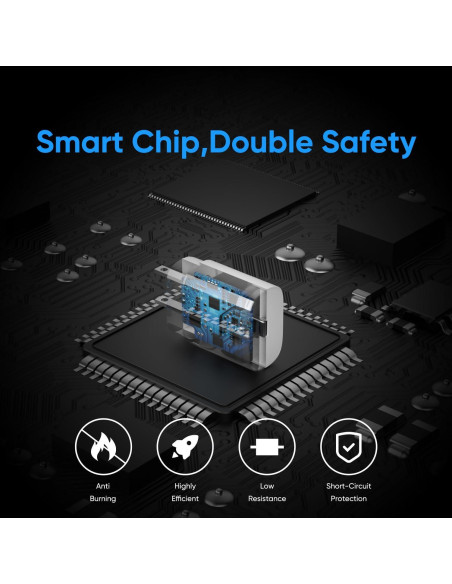 Cargador USB C Rápido 25W Shenzhen Xihuida - 4 Paquete Blanco