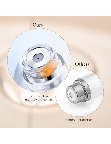 Atomizador de Perfume Rellenable DIOHIO 5ml A Prueba de Fugas Naranja