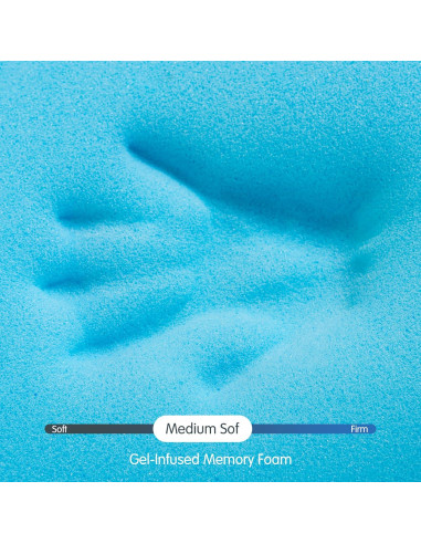 Colchón Twin Hokway 3 Pulgadas Espuma Viscoelástica con Gel