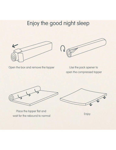 Colchón Twin Hokway 3 Pulgadas Espuma Viscoelástica con Gel