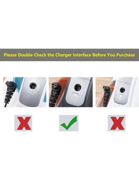 Cargador de Reemplazo Black+Decker HHVK515JP07 1.8M