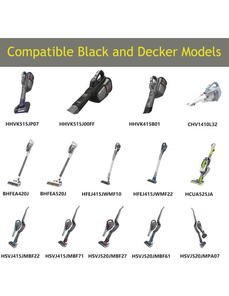 Cargador de Reemplazo Black+Decker HHVK515JP07 1.8M