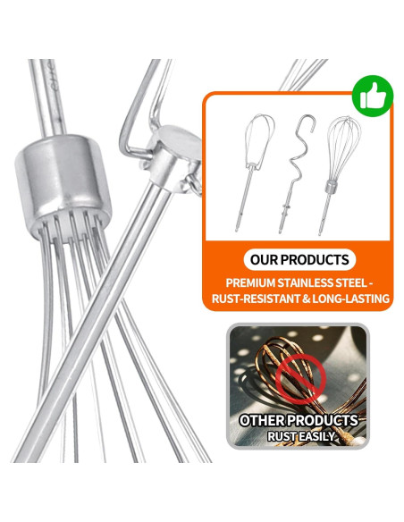 Juego de 5 Batidores de Repuesto BLACK+DECKER BDJBQ