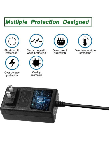 Cargador de Reemplazo Black+Decker HHVK515JP07 1.8M