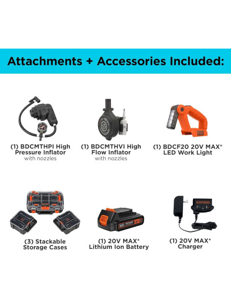 Kit de Herramientas Eléctricas Black+Decker 20V MAX con Accesorios