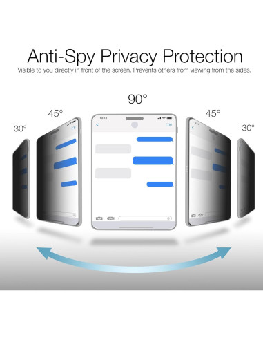 Protector de Pantalla BoxWave para Raspberry Pi 7" - Privacidad Anti-reflejo (2-Pack)