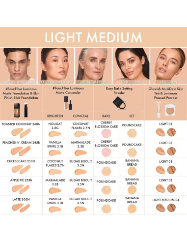 Polvo Suelto HUDA BEAUTY Easy Bake 28.35g Banana Bread