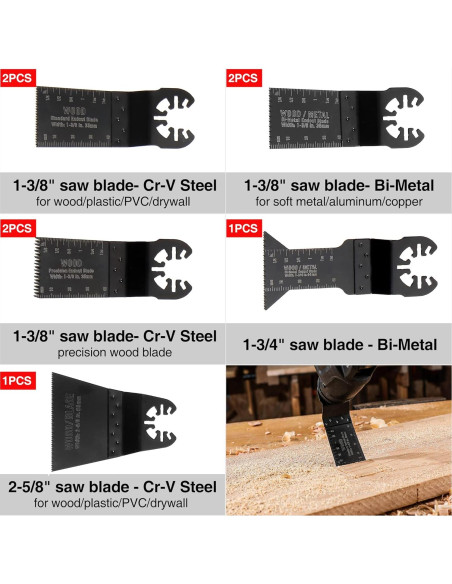 WORKPRO Kit 25 Piezas Accesorios Multiherramienta Oscilante