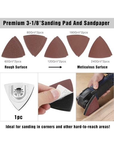 WORKPRO Kit 25 Piezas Accesorios Multiherramienta Oscilante