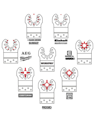 WORKPRO Kit 25 Piezas Accesorios Multiherramienta Oscilante