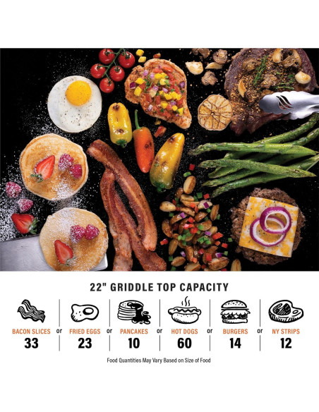 Plancha Eléctrica Blackstone 22" 1600W Cerámica Titanio