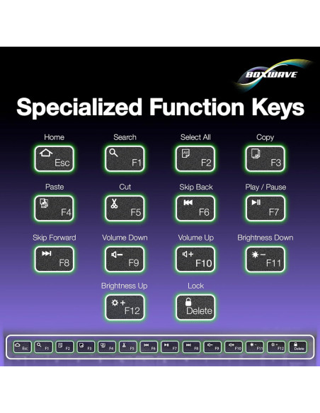 Teclado Bluetooth BoxWave SlimKeys Retroiluminado 7 Colores