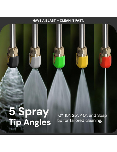 Lavadora a Presión Eléctrica Sun Joe SPX3000 + Juego de 5 Puntas