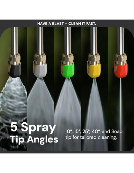 Lavadora a Presión Eléctrica Sun Joe SPX3000 + Juego de 5 Puntas