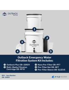 Filtro de Agua de Emergencia Outback 4 Etapas 24 Galones/Día 2