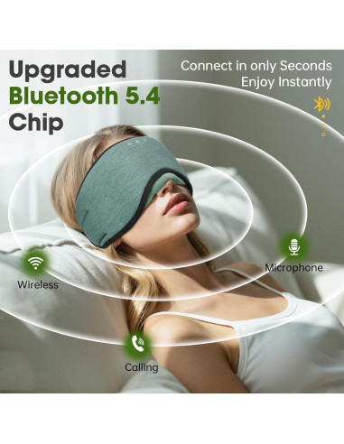 Máscara para dormir Bluetooth ZHENYEMEI con altavoces HD