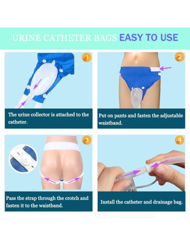 Bolsas Colectoras de Orina Portátiles Sinlxcoy S/M Azul