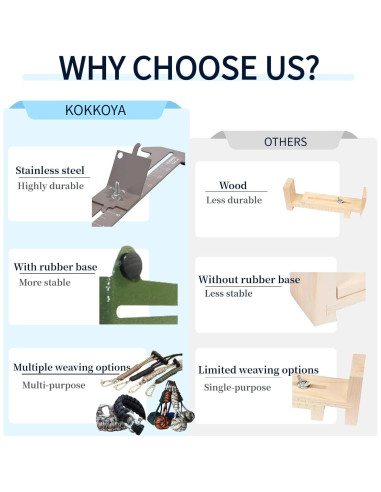 Kit de Herramientas KOKKOYA para Pulseras de Paracord