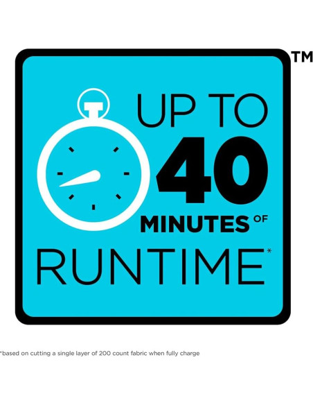 Cortadora Rotativa Inalámbrica BLACK+DECKER 4V MAX BCRC115FF