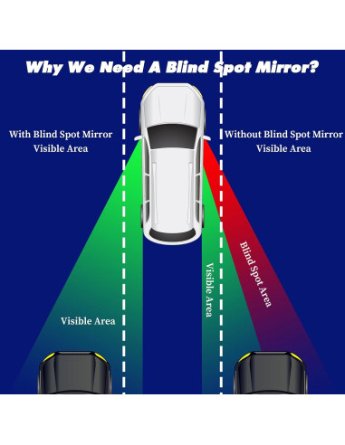 Espejos de Punto Ciego CIATBYYJ - 2 Piezas Universales
