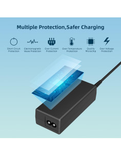 Adaptador de Corriente Tomatosd para Jetson Horizon Kids 85W 2