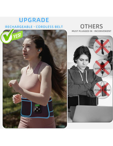 Cinturón de Terapia de Luz Roja Feangli Inalámbrico 660nm 850nm